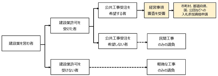 ݋Ƌ,oR,D,H